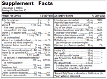 Multigenics without Iron 180 tabs * Metagenics Supplement - Conners Clinic